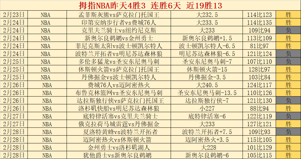 泰山海港备,战亚冠,皇马曼城即,万博足球,足球赛事资讯,足球比赛赛程,足球比赛动态,足球赛事平台