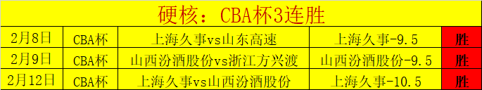 全球粉丝超,罗荣膺足球,界第一人,万博足球,足球赛事资讯,足球比赛赛程,足球比赛动态,足球赛事平台