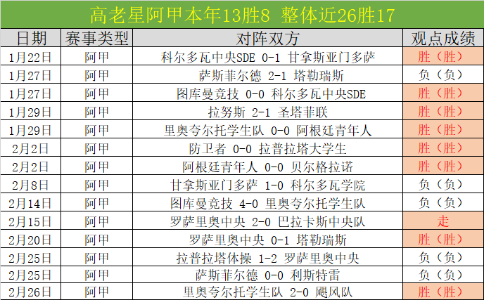 沙特球迷区,座位仍多空,万博足球,万博足球,足球赛事资讯,足球比赛赛程,足球比赛动态,足球赛事平台