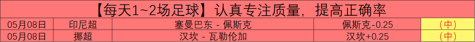 东莞少年荣,获全国青少,年网球排名,万博足球,足球赛事资讯,足球比赛赛程,足球比赛动态,足球赛事平台