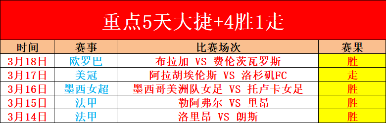 梅西惊天一,迈阿密国际,险胜堪萨斯,万博足球,足球赛事资讯,足球比赛赛程,足球比赛动态,足球赛事平台