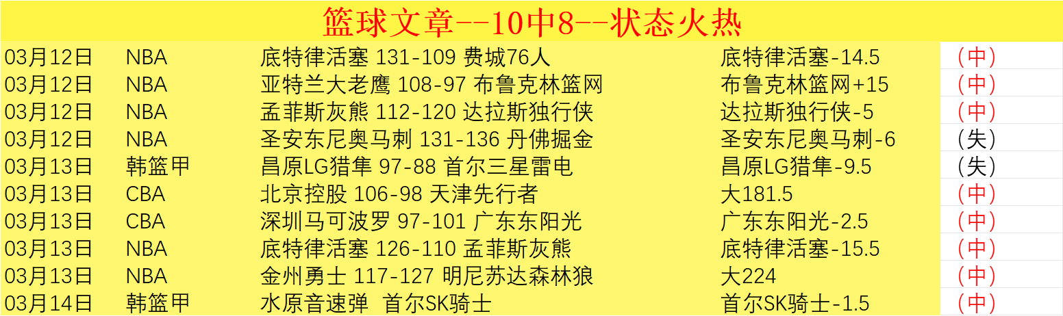 萨拉赫赛季,决战在即,利物浦激战,万博足球,足球赛事资讯,足球比赛赛程,足球比赛动态,足球赛事平台