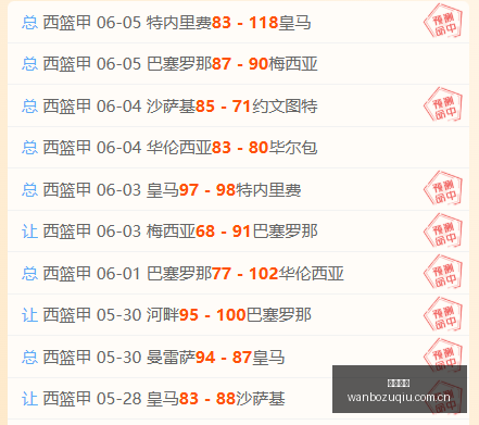 辉煌六月盘,联赛垫底队,客场逆袭之,万博足球,足球赛事资讯,足球比赛赛程,足球比赛动态,足球赛事平台