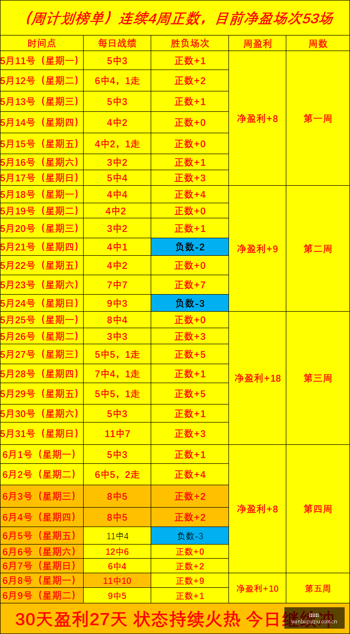 年度冠军战,队客场攻略,持续制胜的,万博足球,足球赛事资讯,足球比赛赛程,足球比赛动态,足球赛事平台
