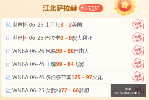 独家攻略连,周稳定盈利,我的火爆投,万博足球,足球赛事资讯,足球比赛赛程,足球比赛动态,足球赛事平台