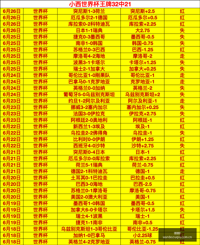久保建英分,未来四年国,家队常驻成,万博足球,足球赛事资讯,足球比赛赛程,足球比赛动态,足球赛事平台