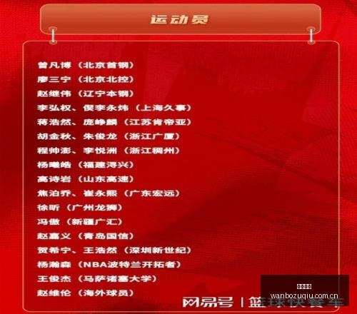 万博足球,足球赛事资讯,足球比赛赛程,万博足球,足球赛事资讯,足球比赛赛程,足球比赛动态,足球赛事平台