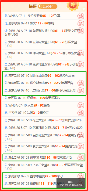 连胜新篇章,神秘人挑战,太阳,万博足球,足球赛事资讯,足球比赛赛程,足球比赛动态,足球赛事平台