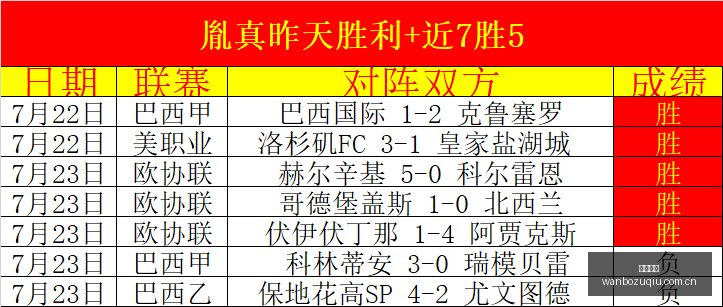 推荐,足球攻略周,瑞典超赛事,万博足球,足球赛事资讯,足球比赛赛程,足球比赛动态,足球赛事平台