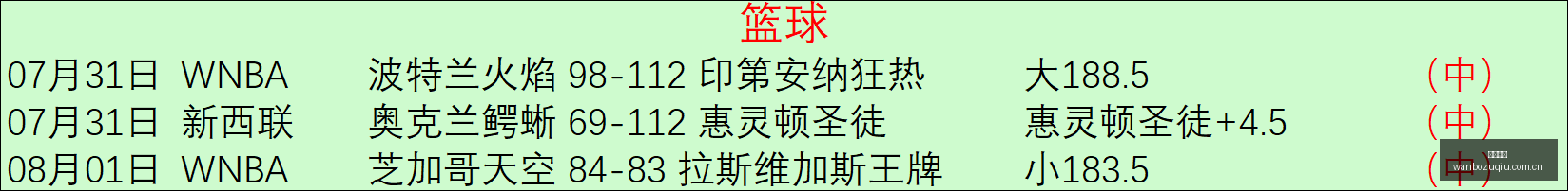 澳维甲精准,预测,场中,万博足球,足球赛事资讯,足球比赛赛程,足球比赛动态,足球赛事平台