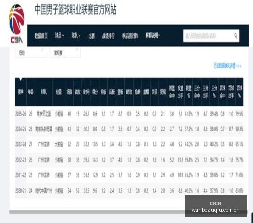 周五,葡超推荐,埃斯托里法,万博足球,足球赛事资讯,足球比赛赛程,足球比赛动态,足球赛事平台