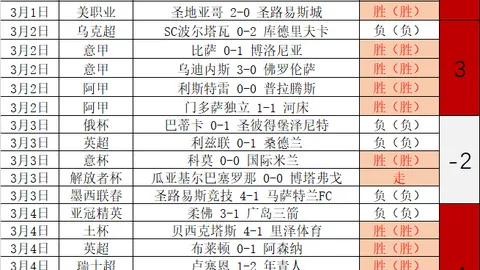 周琦伤退影响北京队表现，容错空间有限，争前四主动权受挫