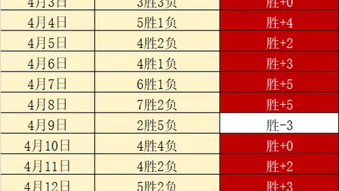 国米八连胜势头强劲，积分榜领跑对亚特兰大构成挑战