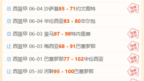 16胜10辉煌六月盘点：联赛垫底队客场逆袭之路