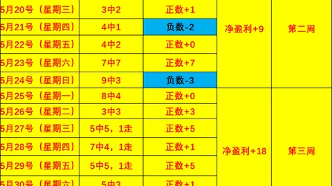 2026年度冠军战队客场攻略：持续制胜的秘密