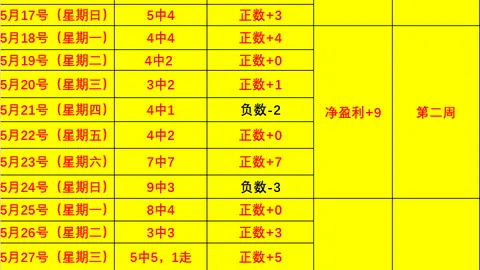 梦幻西游团队大变动足球赛事资讯：核心成员集体转会，能否破解4399难题