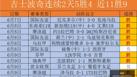 2026最新：德篮甲关键战解析信心满满，拜仁柏林激战一触即发