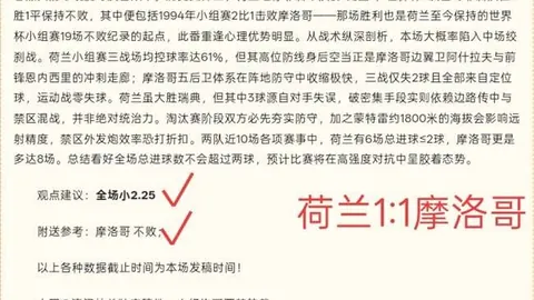 推荐 足球攻略周五065世界杯前瞻足球比赛动态：埃及对伊朗赛事深度解析