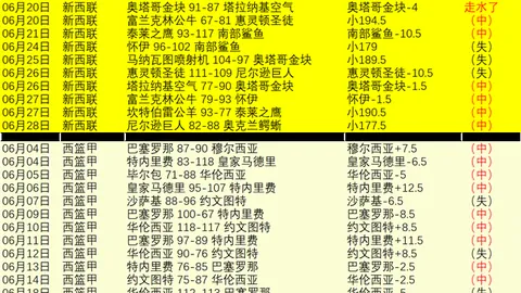 万博足球，足球赛事平台， 094348 7