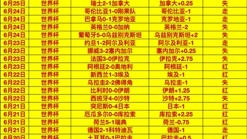 久保建英分析：未来四年国家队常驻成员，本次遗憾出局