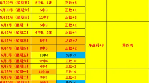 连胜新篇章足球比赛赛程：神秘人挑战太阳，对决亮点
