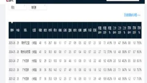 周五010葡超推荐：埃斯托里法马利康终极赛事指南